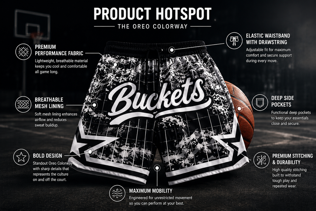 Automatic Buckets - Oreo Colorway