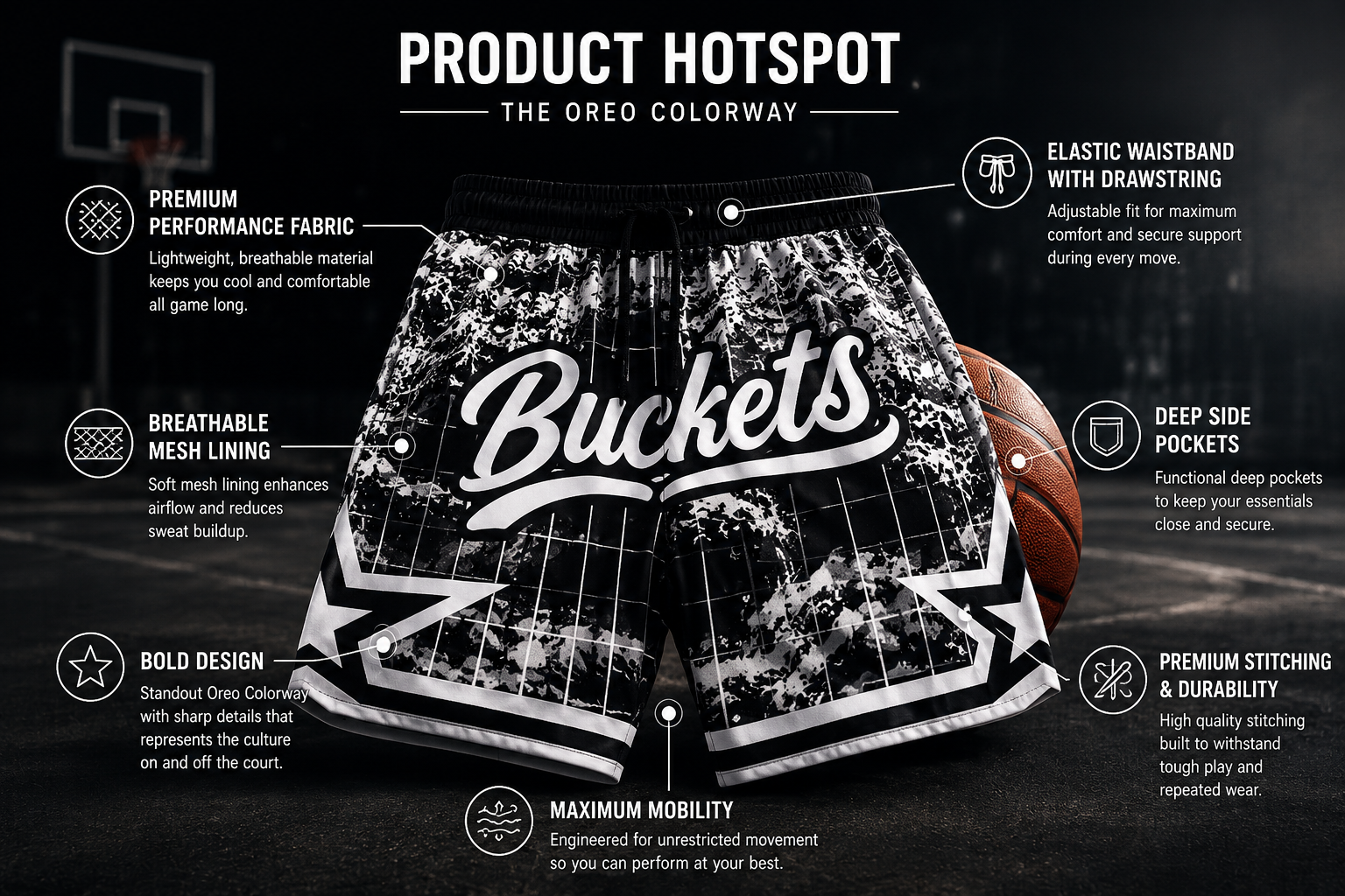 Automatic Buckets - Oreo Colorway